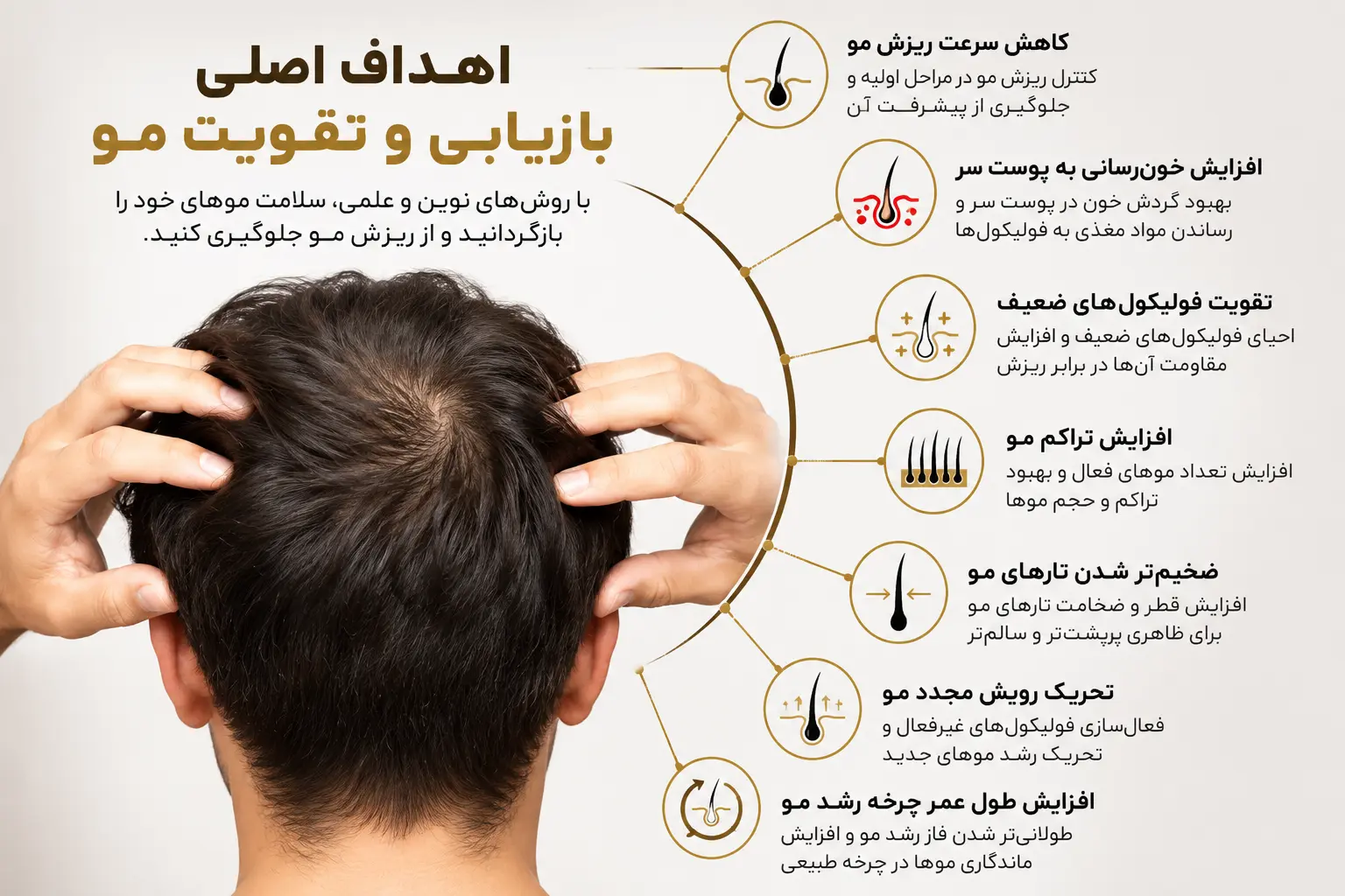 تقویت رشد مو