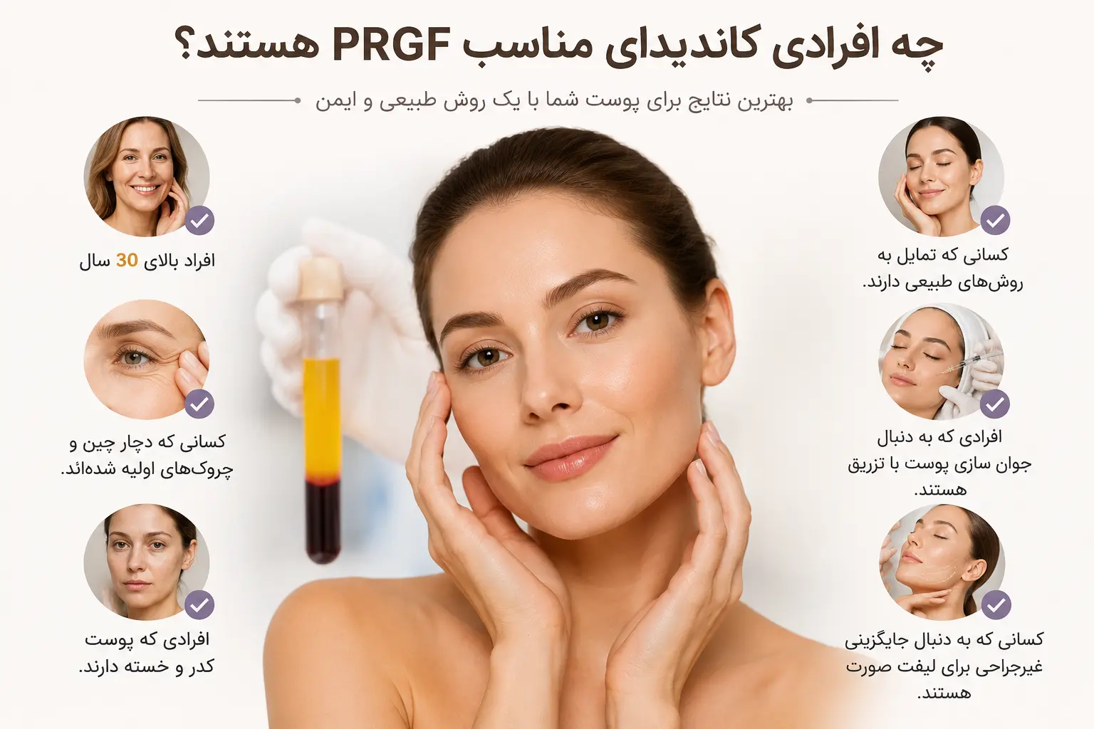 چه افرادی کاندیدای مناسب PRGF هستند
