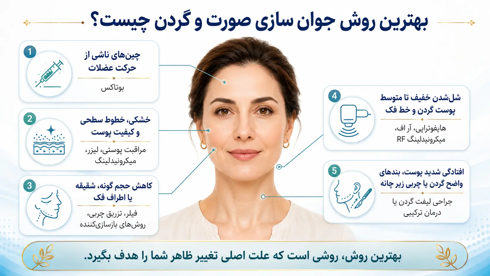 جوان سازی صورت و گردن