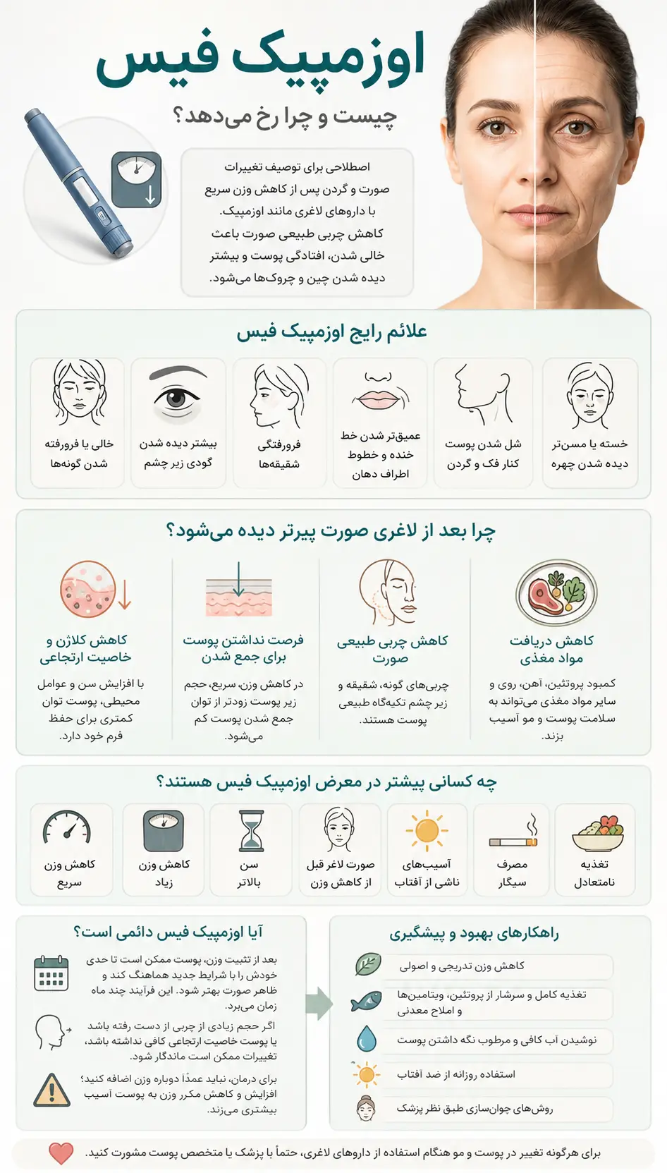 لاغری یا افتادگی صورت