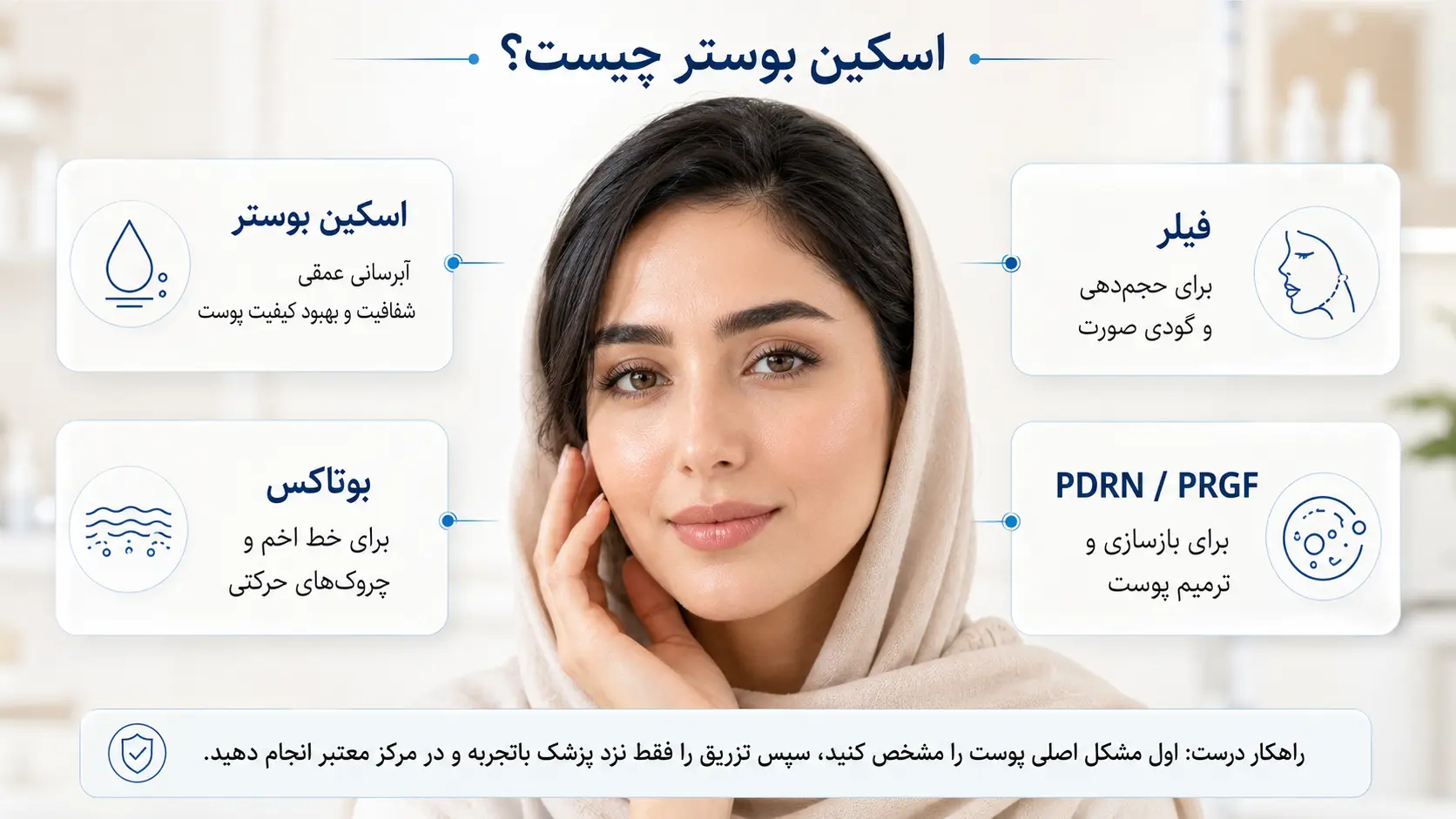 اسکین بوستر چیست