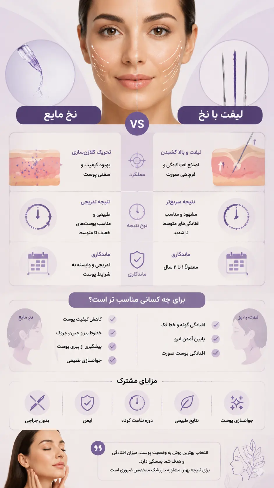 مقایسه نخ مایع و لیفت با نخ برای جوانسازی صورت