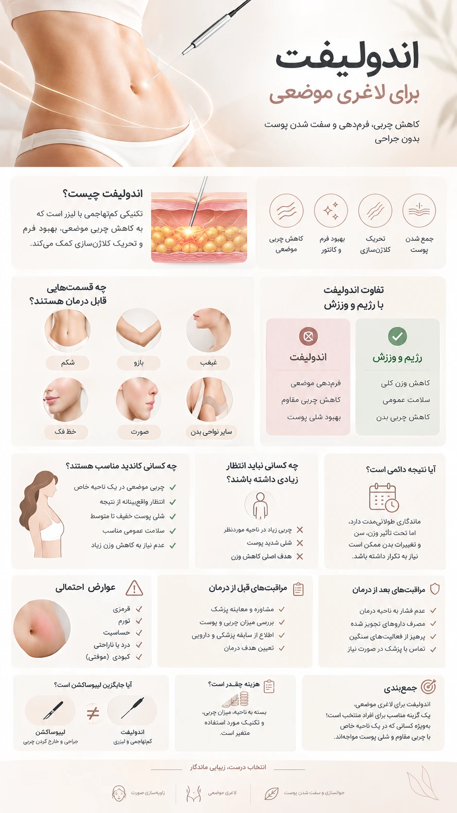 اندولیفت برای لاغری