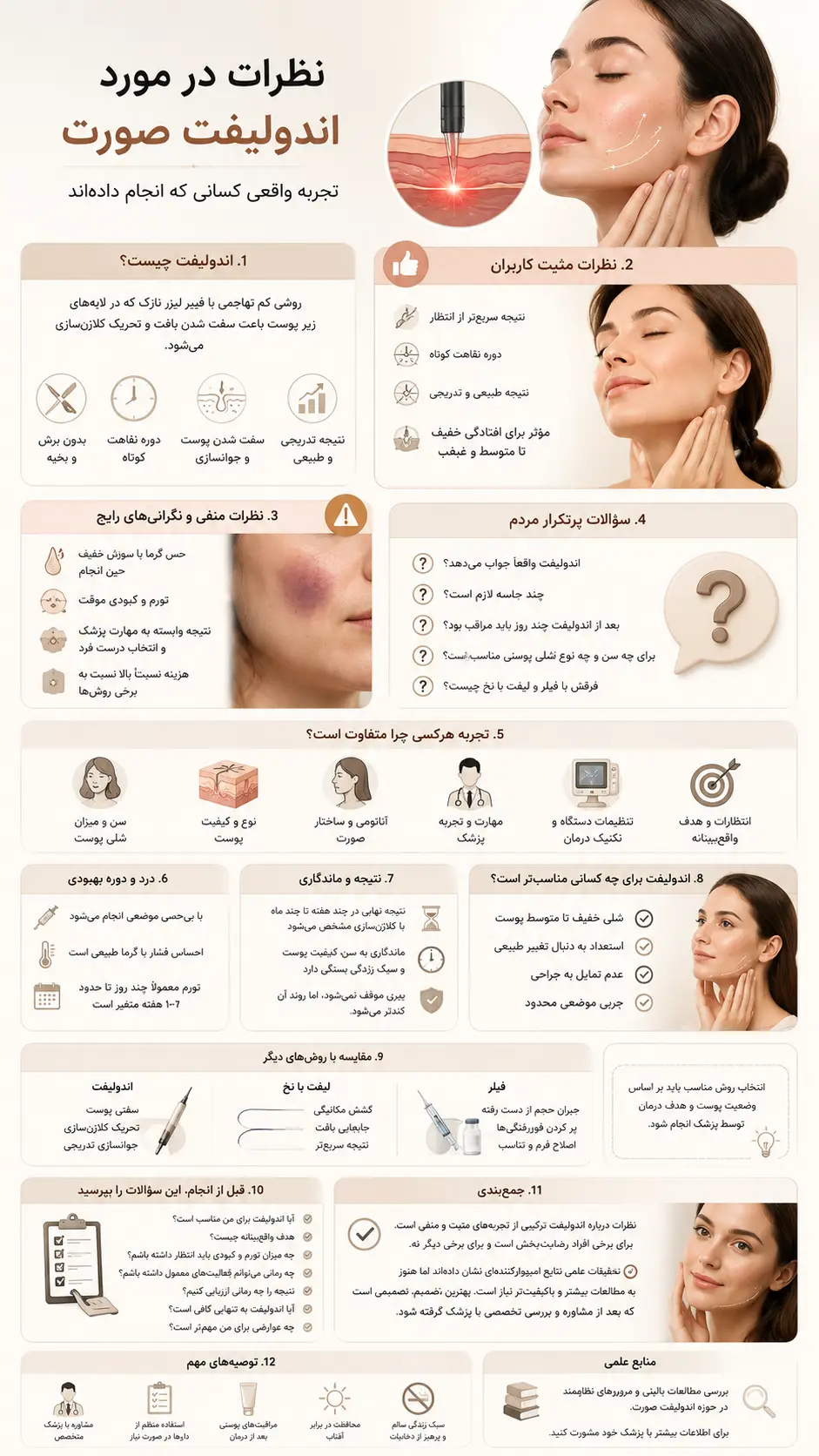 تجربه کاربران از نتیجه درمان اندولیفت