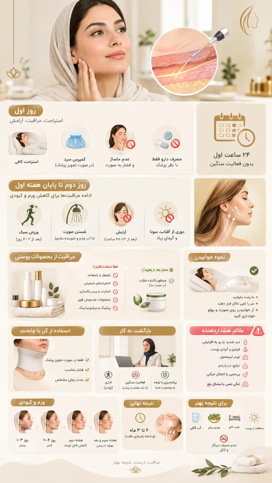مراقبت های بعد از اندولیفت و مراقبت از پوست صورت