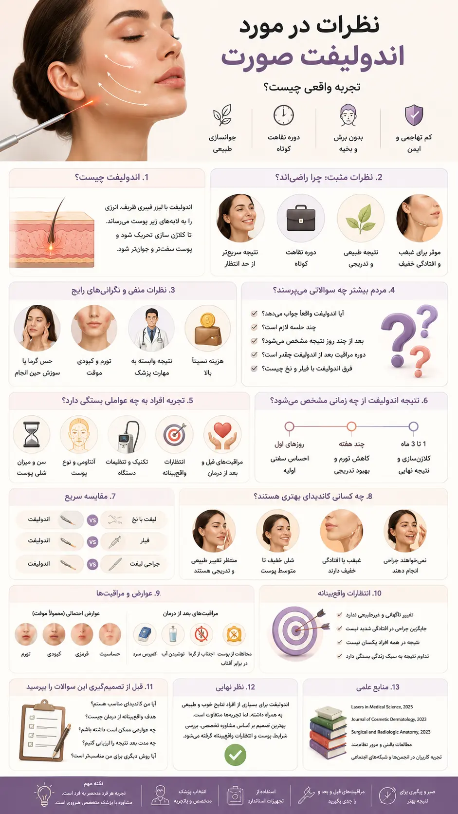 نظرات درباره اندولیفت صورت